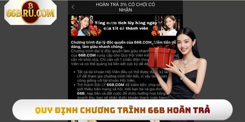 Quy định tham gia 66b hoàn trả chi tiết